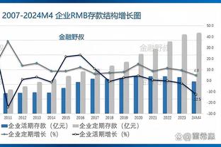 卡马拉：无论首发还是替补 我都会努力打球